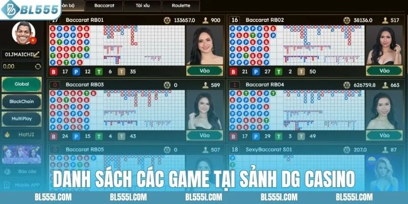 Danh sách các game cược trực tiếp tại sảnh DG